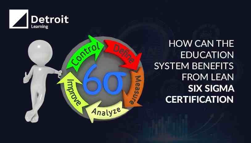 Lean Six Sigma in U.S. military